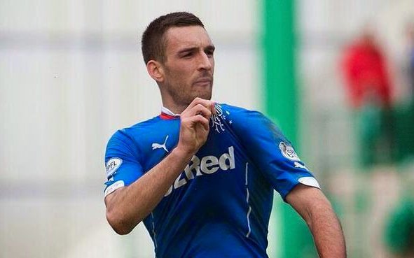 Image for Lee Wallace Is Learning What Many Have Before; Loyalty Means Nothing Inside Ibrox.