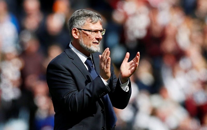 Craig Levein Is A Symbol Of Bbc Sport Scotland S Shocking Embrace Of Every Anti Celtic Mediocrity The Celtic Blog