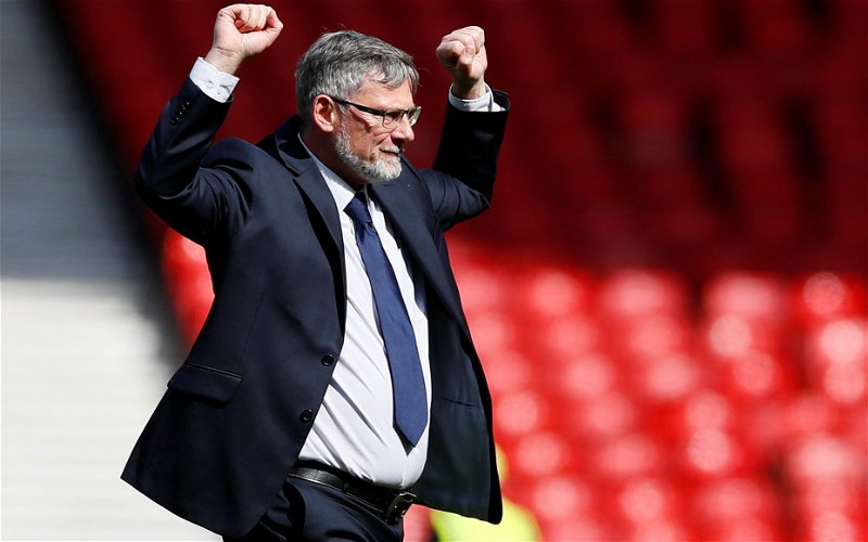 Image for As St Johnstone Appoint Levein, Celtic Fans Mourn Scottish Football’s Slow Decay.